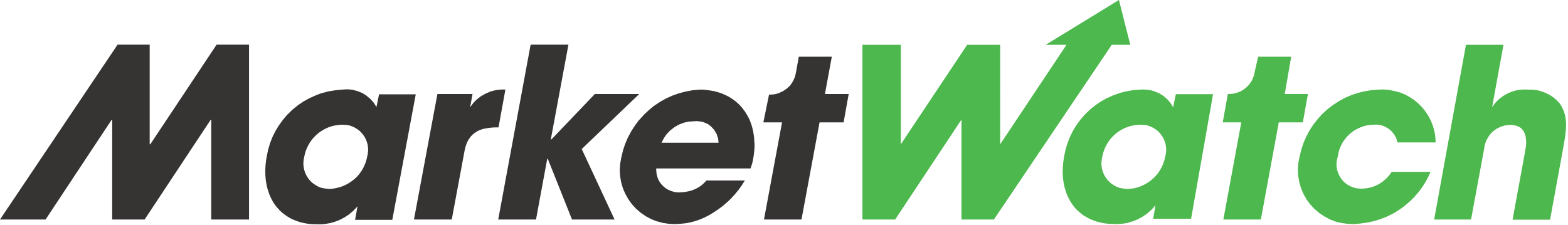 MarketWatch logo